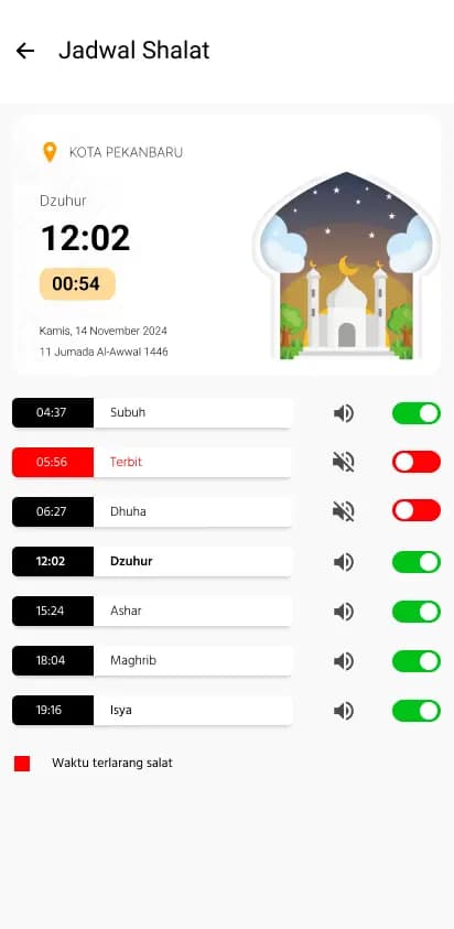 Tampilan Fitur Adzan